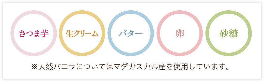 さつま芋、生クリーム、バター、卵、砂糖など国産の食材を使用：※天然バニラについてはマダガスカル産を使用しています。